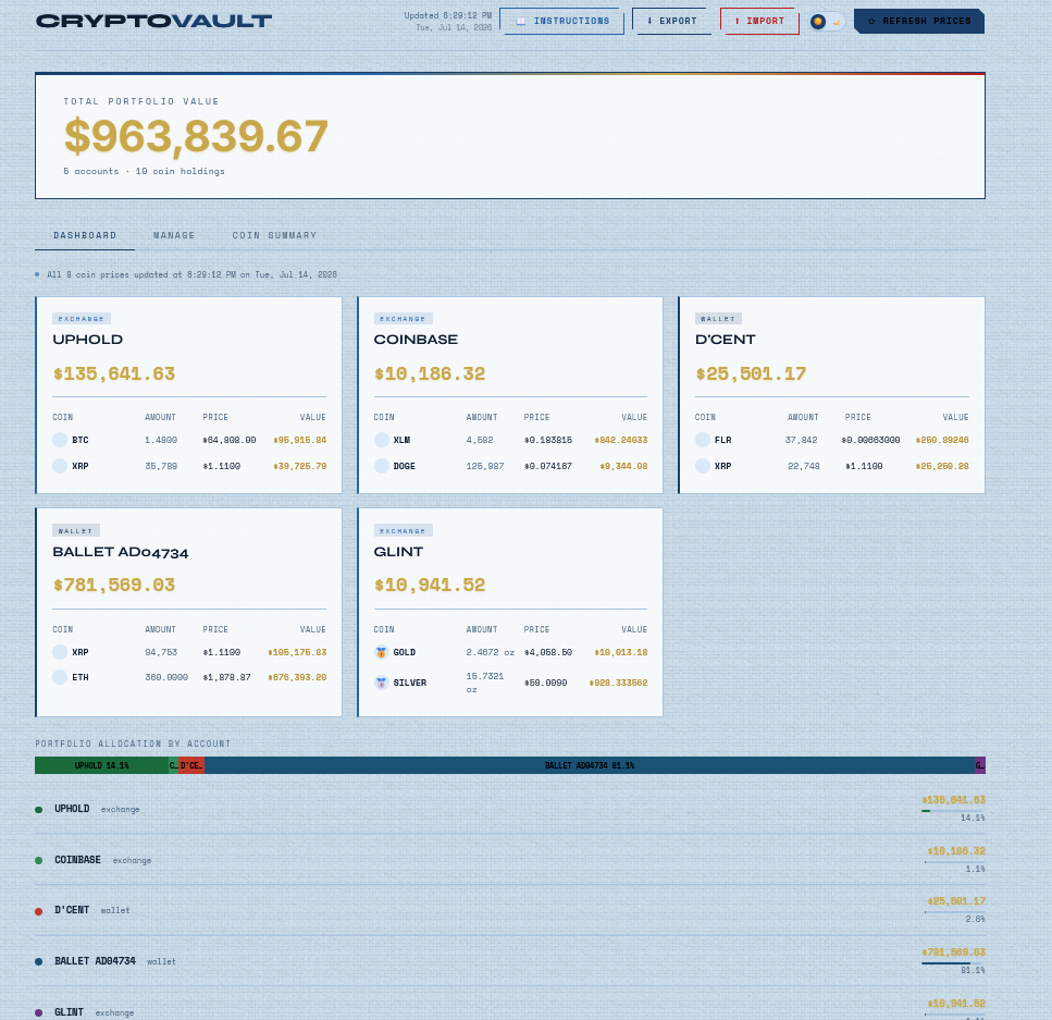 CryptoVault portfolio ledger dashboard showing account balances, coin holdings, and precious metals